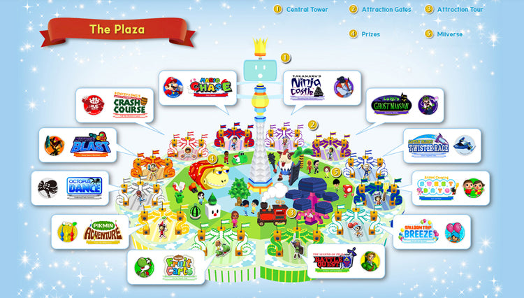 Nintendo Land for Wii U