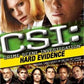 CSI Hard Evidence for Nintendo Wii